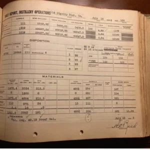 Treasury log book with entries from a distillery, dated 1935